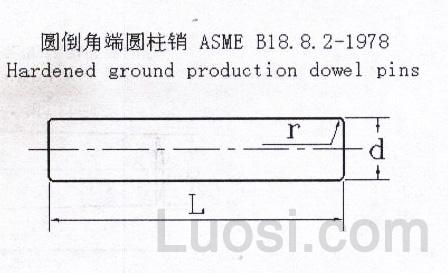 ASME/ANSI B 18.8.2-1978 圆倒角端圆柱销