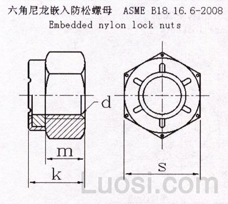 ASME/ANSI B 18.16.6-2008 六角尼龙嵌件锁紧螺母