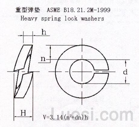 ASME/ANSI B 18.21.2M-1999 米制重型弹垫