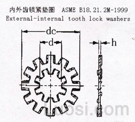 ASME/ANSI B 18.21.2M-1999 米制内外齿锁紧垫圈