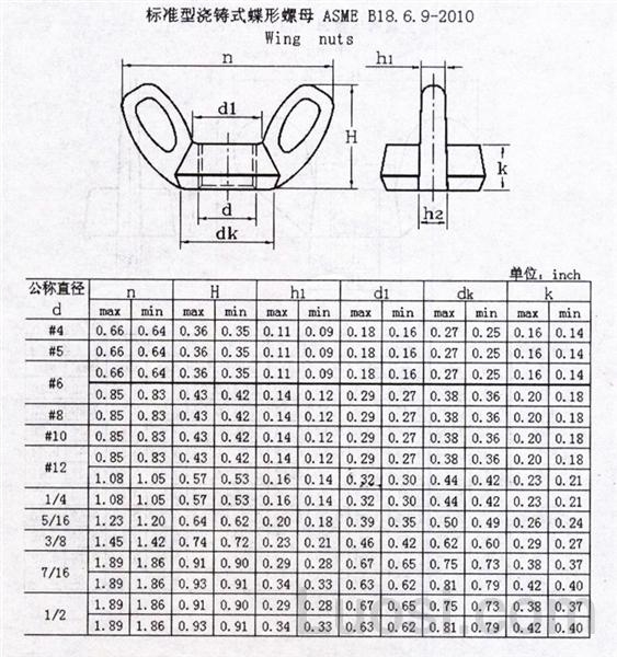 ASME/ANSI B 18.6.9-2010 标准型压铸式蝶形螺母