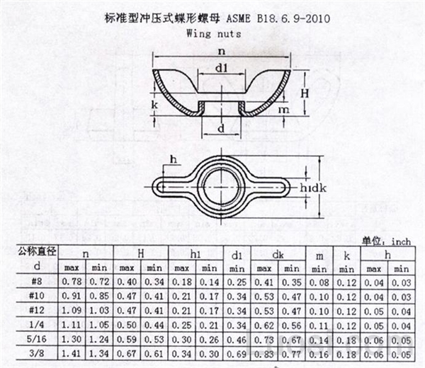 ASME/ANSI B 18.6.9-2010 标准型冲压式蝶形螺母