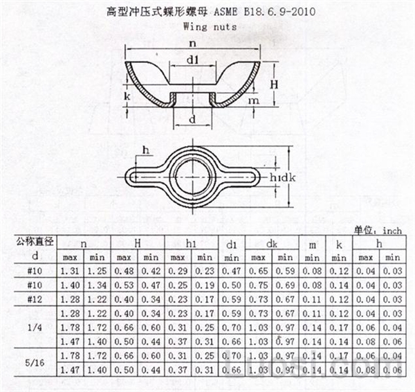 ASME/ANSI B 18.6.9-2010 高型冲压式蝶形螺母