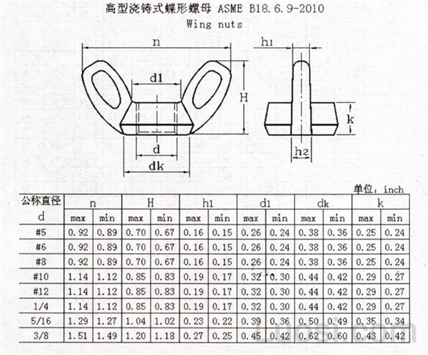 ASME/ANSI B 18.6.9-2010 高型浇铸式蝶形螺母