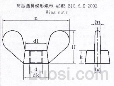 ASME/ANSI B 18.6.X-2002 高型圆翼蝶形螺母