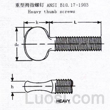 ASME/ANSI B 18.17-1983 重型拇指螺钉