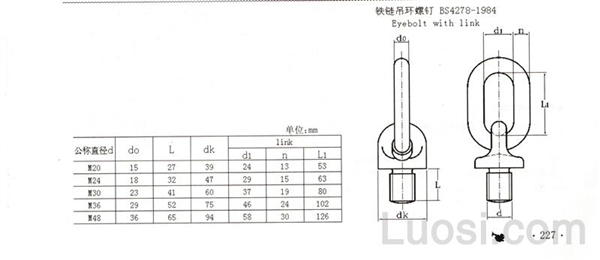 BS 4278-1984 带铁链吊环螺钉