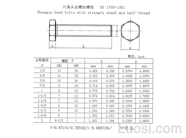 BS 1769-1951 重型粗制六角螺栓