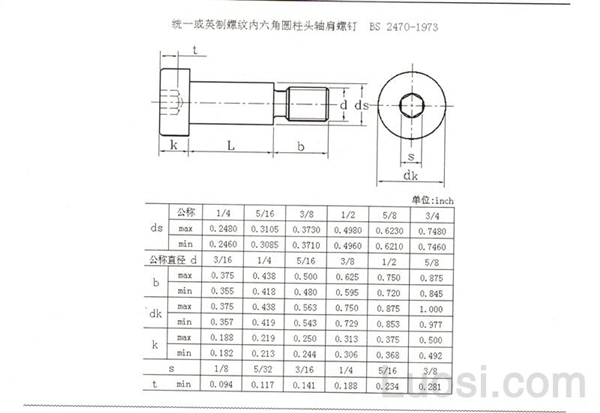 BS 2470-1973 统一或英制螺纹内六角圆柱头轴肩螺钉