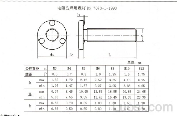 BS 7670-1-1993 电阻凸焊用螺钉