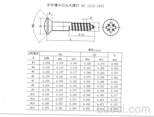 BS 1210-1963 米字槽半沉头木螺钉