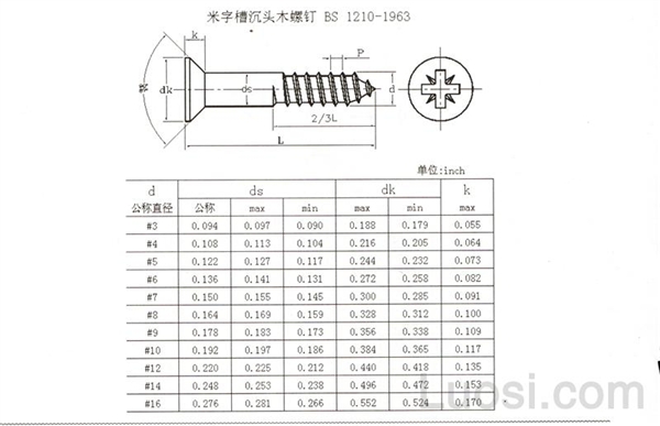 BS 1210-1963 米字槽沉头木螺钉