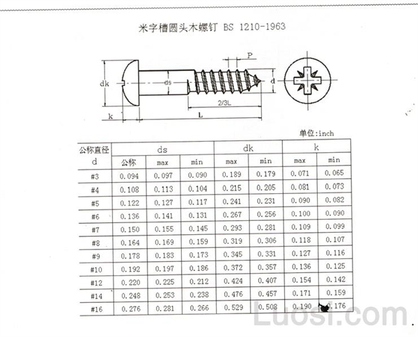 BS 1210-1963 米字槽圆头木螺钉