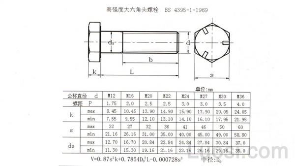 BS 4395-1-1969 高强度大六角头螺栓