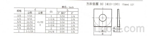 BS 3410-1961 方斜垫圈