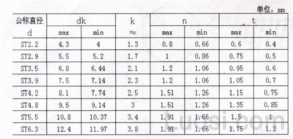 DIN 7972-1990 开槽沉头自攻钉