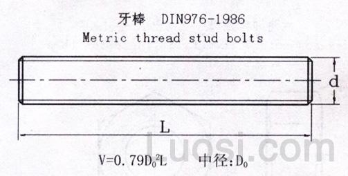 DIN 976-1986 牙棒