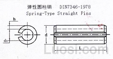 DIN 7346-1978 弹性圆柱销