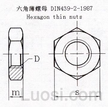 DIN 439-2-1987 六角薄螺母