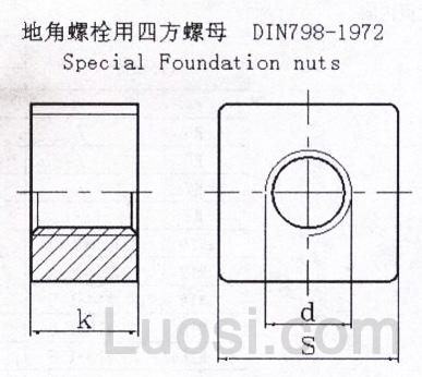 DIN 798-1972 地脚螺栓用四方螺母