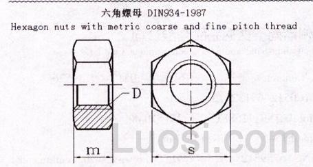 DIN 934-1987 六角螺母