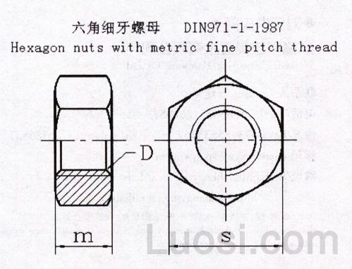 DIN 971-1-1987 六角细牙螺母