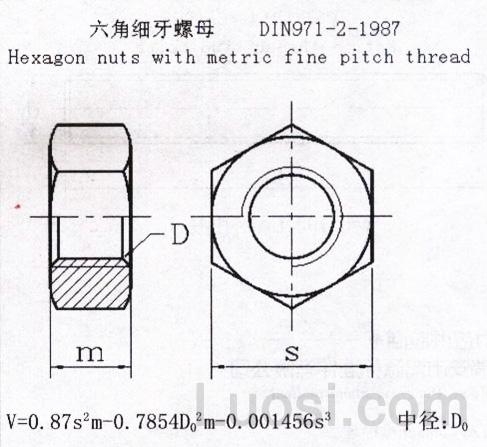 DIN 971-2-1987 六角细牙螺母