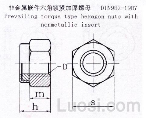 DIN 982-1987 非金属嵌件锁紧加厚螺母