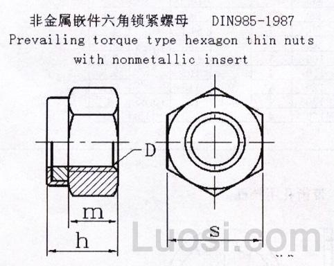 DIN 985-1987 非金属嵌件锁紧螺母