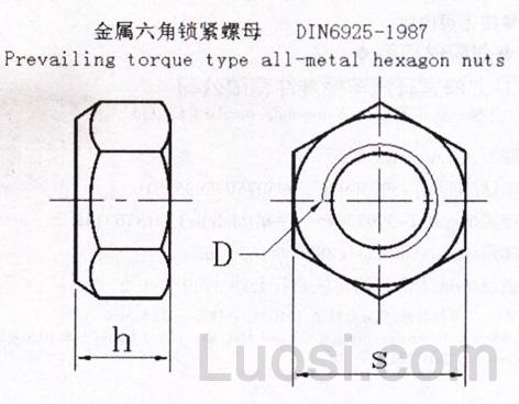 DIN 6925-1987 金属六角锁紧螺母