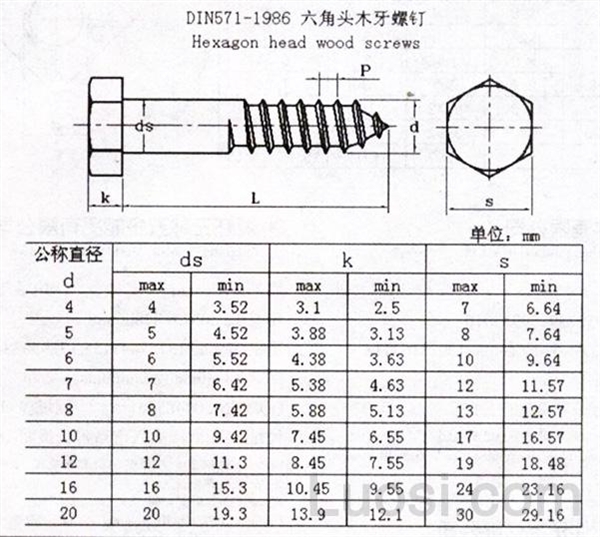 DIN 571-1986 六角头木牙螺钉