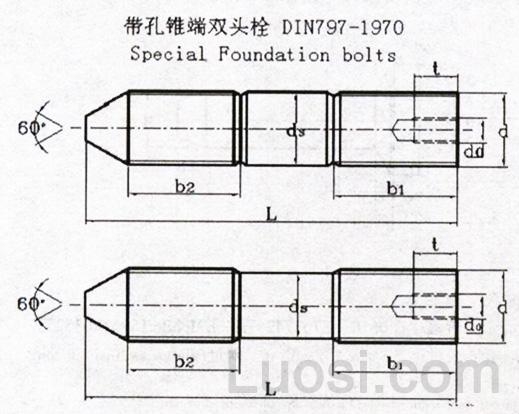 DIN 797-1970 带孔锥端双头栓