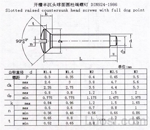 DIN 924-1986 开槽半沉头柱端螺钉