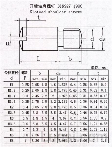 DIN 927-1986 开槽无头轴位螺钉