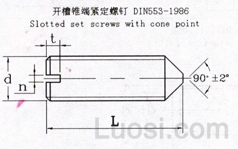 DIN 553-1986 开槽锥端紧定螺钉