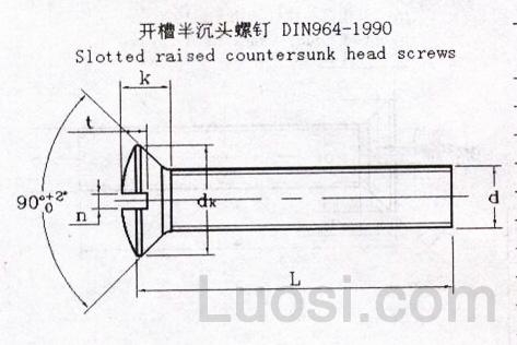 DIN 964-1990 开槽半沉头螺钉