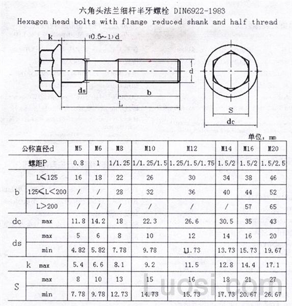 DIN 6922-1983 六角头法兰细杆半牙螺栓