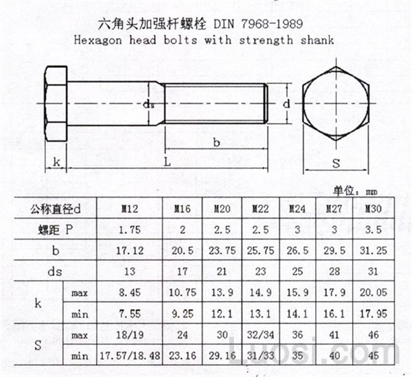 DIN 7968-1989 六角头加强杆螺栓