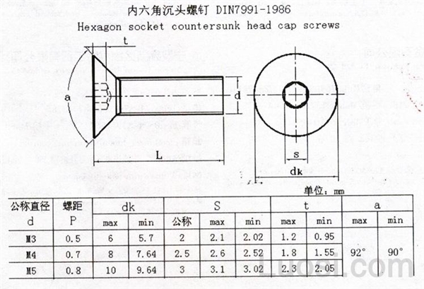 DIN 7991-1986 内六角沉头螺钉