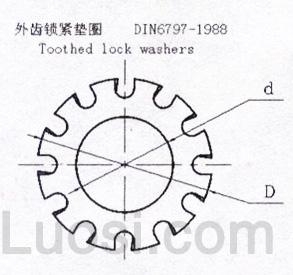 DIN 6798-1988 内锯齿锁紧垫圈