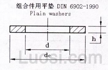 DIN 6902-1990 平垫 B型