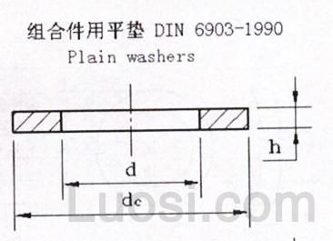 DIN 6903-1990 平垫 A型