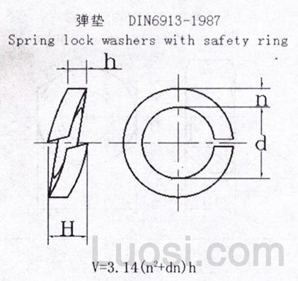 DIN 6913-1987 带安全圈的弹垫