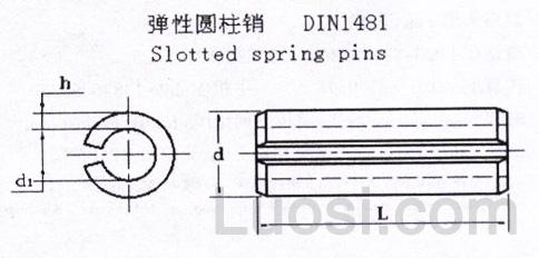 DIN 1481 弹性圆柱销