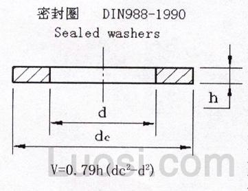 DIN 988-1990 密封圈