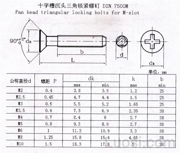 DIN 7500-M 米字槽沉头三角锁紧螺钉