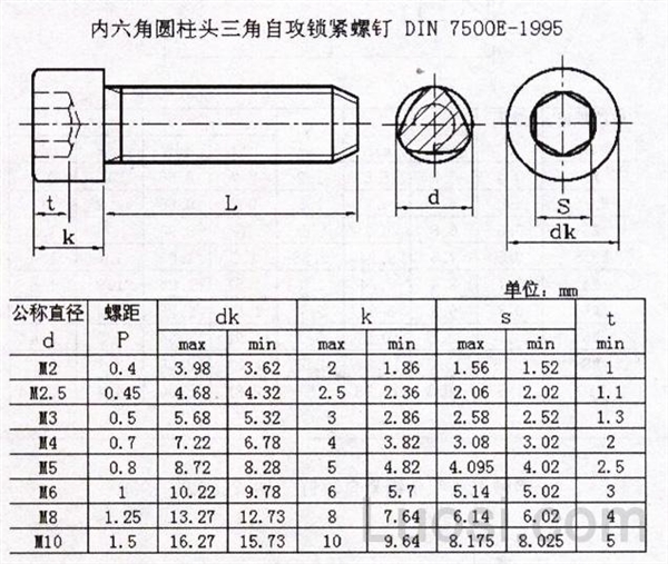 DIN 7500E1995 内六角圆柱头三角锁紧螺钉