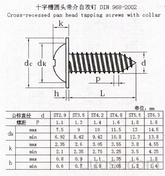 DIN 968-2002 带卡套的十字槽盘头带介自攻螺钉