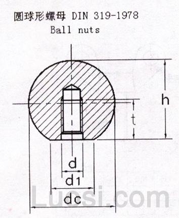 DIN 319-1978 圆球形盖型螺母