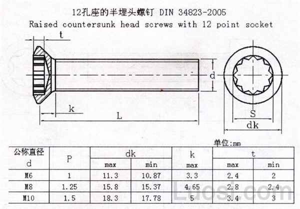 DIN 34823-2005 12孔座的半埋头螺钉